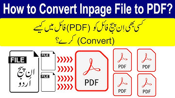 How to convert Inpage file to PDF | Inpage Tutorial