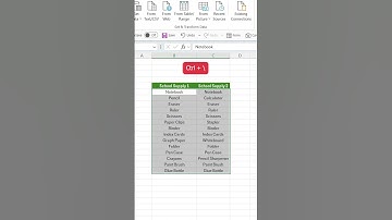 Shortcut to Compare Two Lists for Differences in Excel