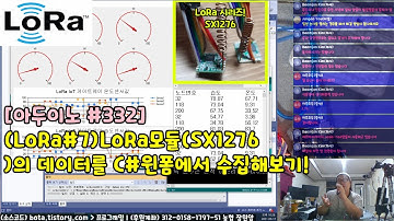 [아두이노#332] (LoRa#7)LoRa모듈(SX1276)의 데이터를 C#윈폼에서 수집해보기!(Serial, MQTT, JSON)(녹칸다/포로리야공대가자)