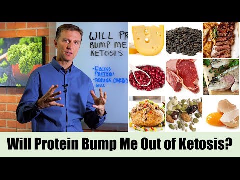 Will Too Much Protein Bump Me Out of Ketosis?