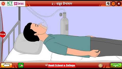Class 3 Science Chapter 6 Part 1 ।। তৃতীয় শ্রেণি প্রাথমিক বিজ্ঞান অধ্যায় ৬ পাঠ ১