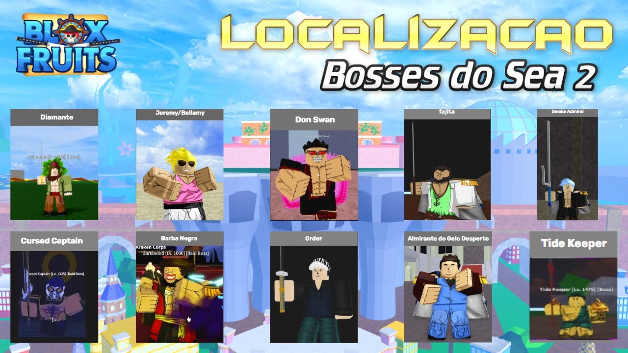 LOCALIZAÇÃO DE TODOS OS BOSSES DO SEA 2 DO BLOX FRUITS 