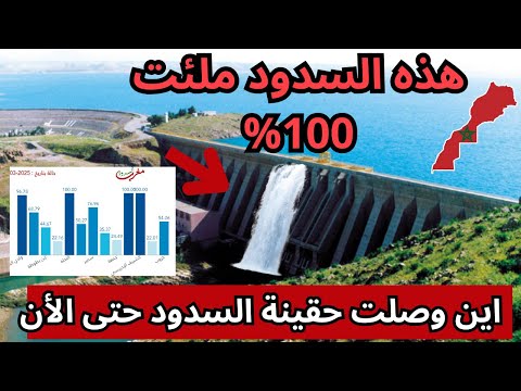 نسبة ملء السدود بالمغرب حتى اليوم