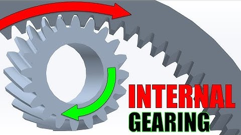INTERNAL Helical Gear - Animation