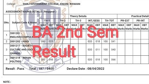CBLU 2nd Sem Reappear Result || Cblu BA Result || #cblu