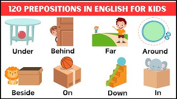 Basic Prepositions | Prepositions of Place in English | Engaging English Lesson for Kids & Beginners