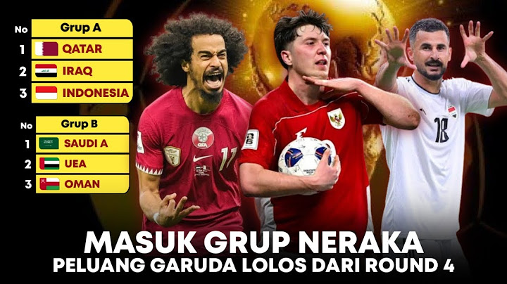 InsyaAllah Lolos Piala Dunia 2026‼️Melihat Kekuatan Indonesia & 2 Lawan Indonesia di Round 4