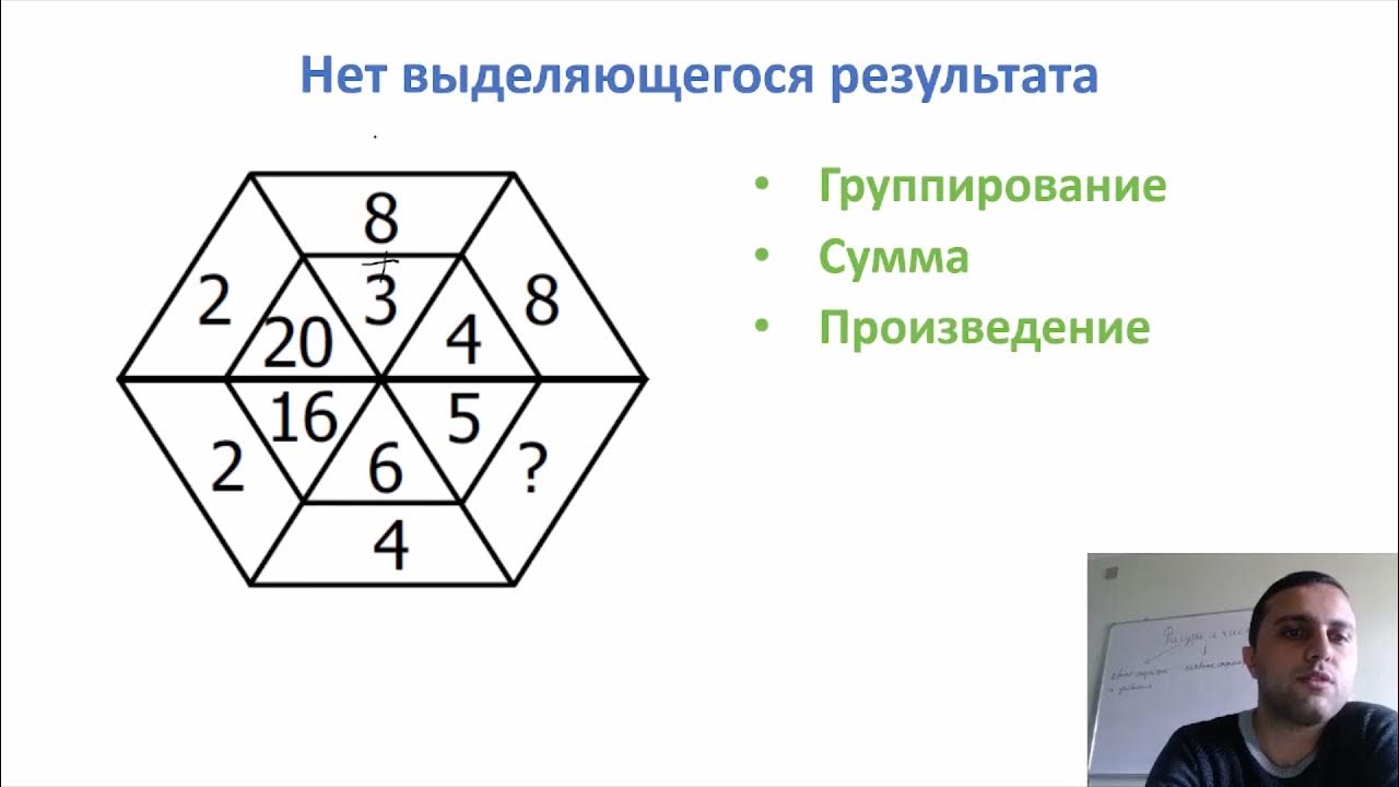 Уникальное видение и красота мира чисел и фигур Спивака
