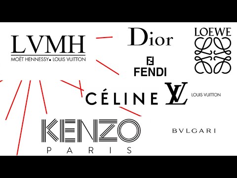 caractérisation de lvmh – lvmh c’est quoi – Jailbroke