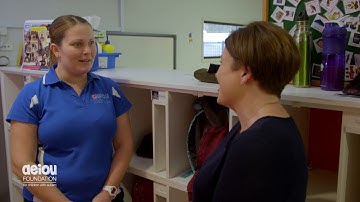 Are you concerned about your childs behaviour?