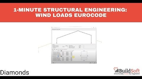 1-minute Structural Engineering: Wind Loads Eurocode
