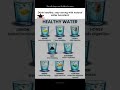 Boost health naturally – simple water hacks daily! #motivation #gym #memes #fitness #funny #fyp