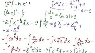 Таблица неопределённых интегралов (урок для Миши) Таблица неопределённых интегралов (урок для Миши)