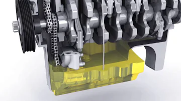 Qual a função do sistema de lubrificação nos motores diesel?