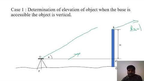 Trigonometric Leveling