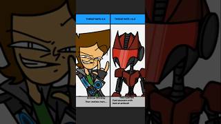 Terminated Animation Meme Viral