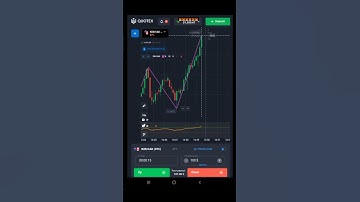 15s STRATEGY 🚀🚀#quotex #shortvideo #short #bineryoptiontrading #binaryoptions #finance