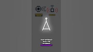 Any Sensor/Module interfacing with different kinds of Microcontrollers.