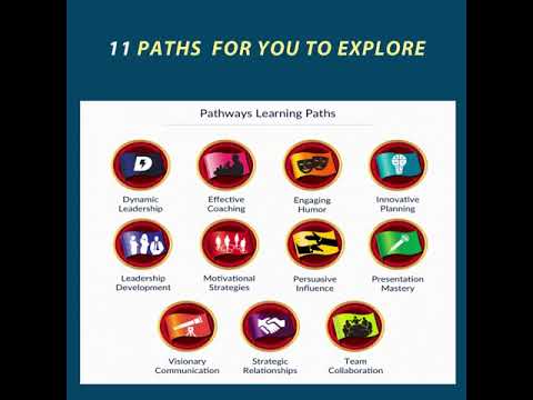 Toastmasters Pathways Program Learning Experience