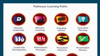 Toastmasters Pathways Program Learning Experience