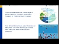 Understanding the Water Cycle