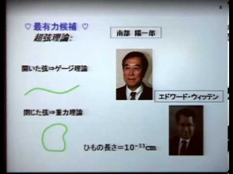 京都大学理学研究科 第1回 市民講座「宇宙と物質の謎に迫る」「アインシュタインと宇宙の謎」江口 徹（京都大学基礎物理学研究所 所長）2008年11月30日