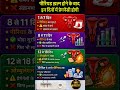 pregnancy ka sahi wakt #news #viral #pregnancy #viral #trend #tips #knowledge #viraltoday #livenews