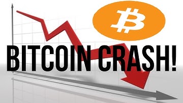 Is The GPU Drought Finally Over!?!?!