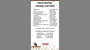Share Market Holidays In 2025 NSE BSE Holiday List 2025 Stock Market Holidays List Stockmarket 