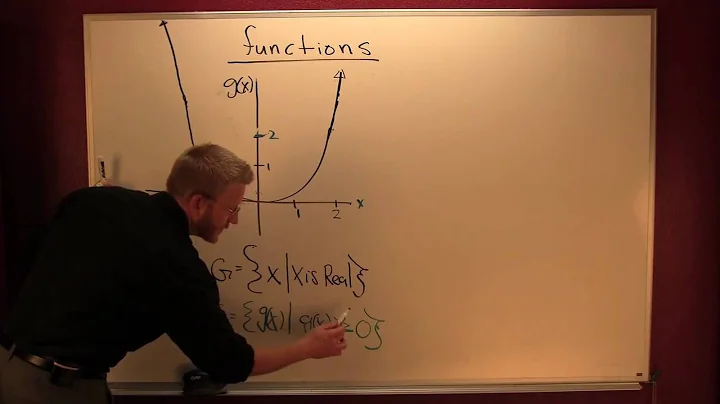 function domain and range.mov