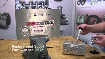 CCP CivaControl Maintenance