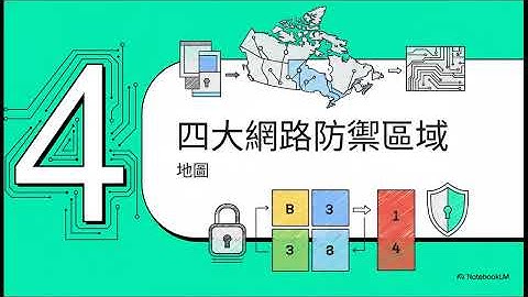 EPC192-捍衛數位北國：解構加拿大網路安全技能框架