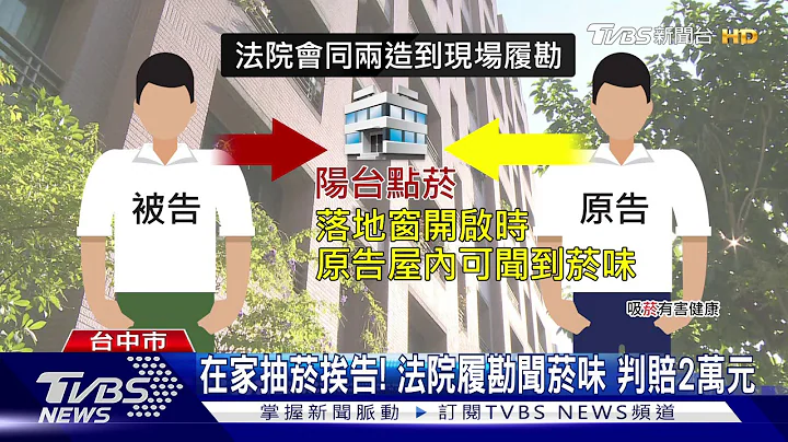 在家抽菸挨告! 法院履勘聞菸味 判賠2萬元 - 天天要聞