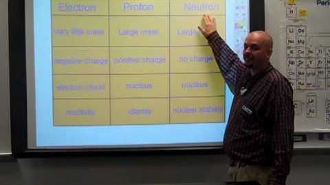 Atomic Structure.MP4