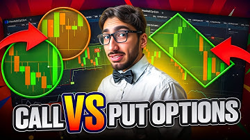 📊 Learn Market Moves Step by Step | call and put options | call options