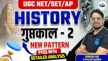 UGC NET/SET/AP History PYQs | UGC NET History Previous Years Paper With Detailed Analysis