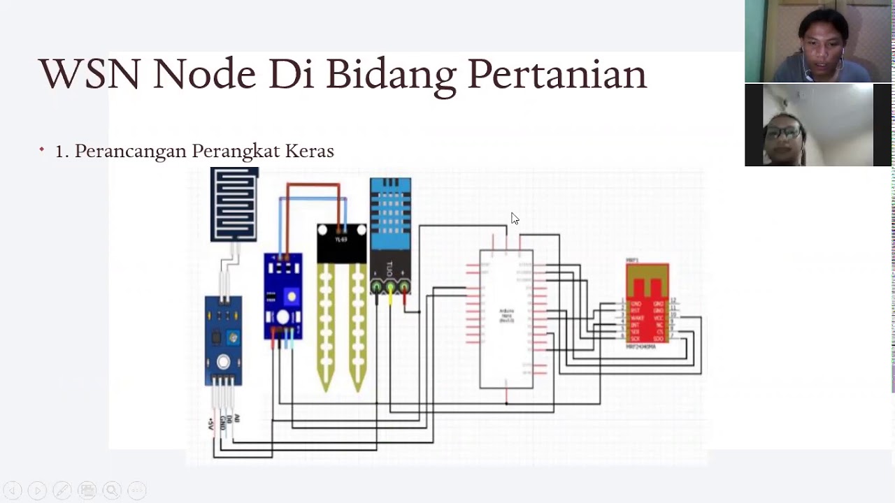 Wireless Sensor Network Node Di Bidang Pertanian,by Kel.9 - YouTube