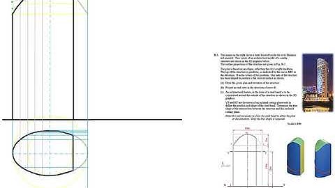 Leaving Cert DCG HL 2016 Conic Sections Solution