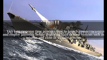 P-270 Moskit Top # 13 Facts