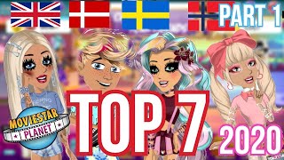 TOP 7 MOVIESTARPLANET HIGHSCORERS ON ALL SERVERS! 2020