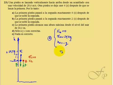 Encuentro entre dos piedras con Tiro Vertical y Caída Libre - YouTube