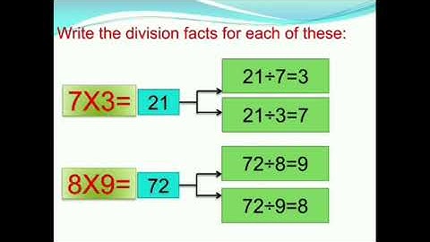 STATE -  4th std Mathematics lesson 6 Division (part - 1)