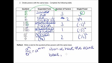 MBF3C 7.1 Exponent Rules
