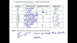 MBF3C 7.1 Exponent Rules