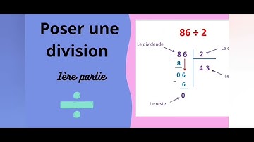 Division posée à 1 chiffre au diviseur ( 1ère partie ) - Astuces - CE2, CM1-exercice