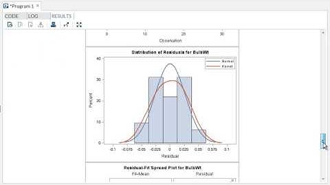 52  Using the GLM Procedure
