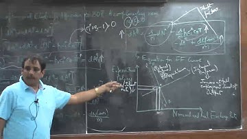 Mod-01 Lec-07 Lecture-07International Economics