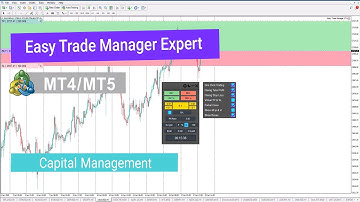 🎯Easy Trade Manager Expert in MT4/5 Download - Free - [TradingFinder]