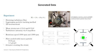 2024 High Performance Computing Lecture 11 Deep Sequence Models & CFD Applications Part2 💻