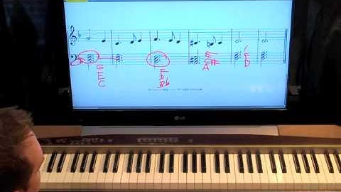 Piano Lessons Sight Reading Triads